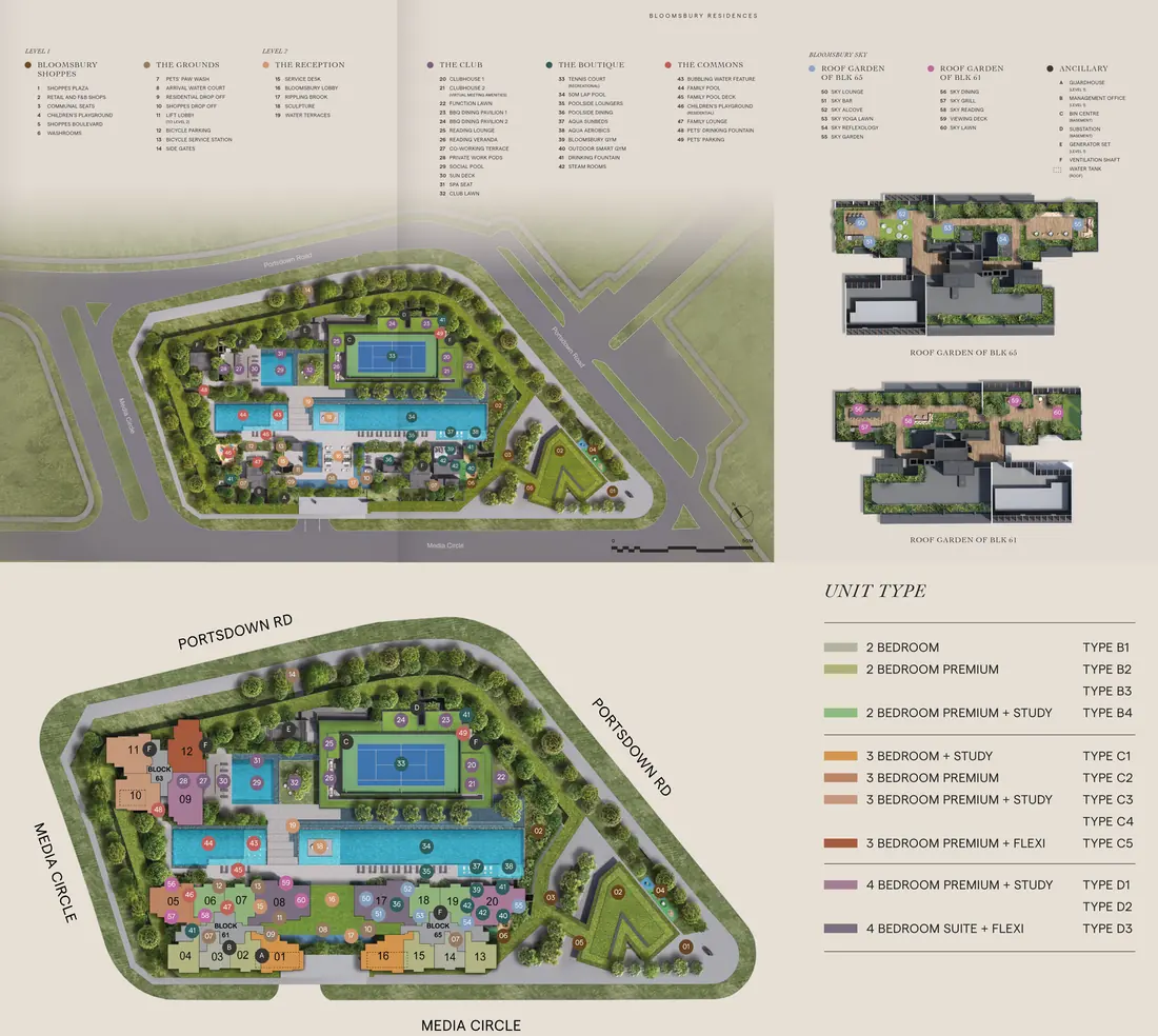 Bloomsbury Residences site plan